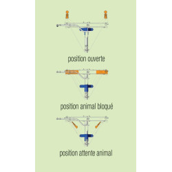 PCCA self-locking manual headgate PCCA self-locking manual headgate