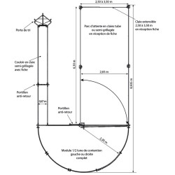 Semi-circular module with circular forcing area for sheep