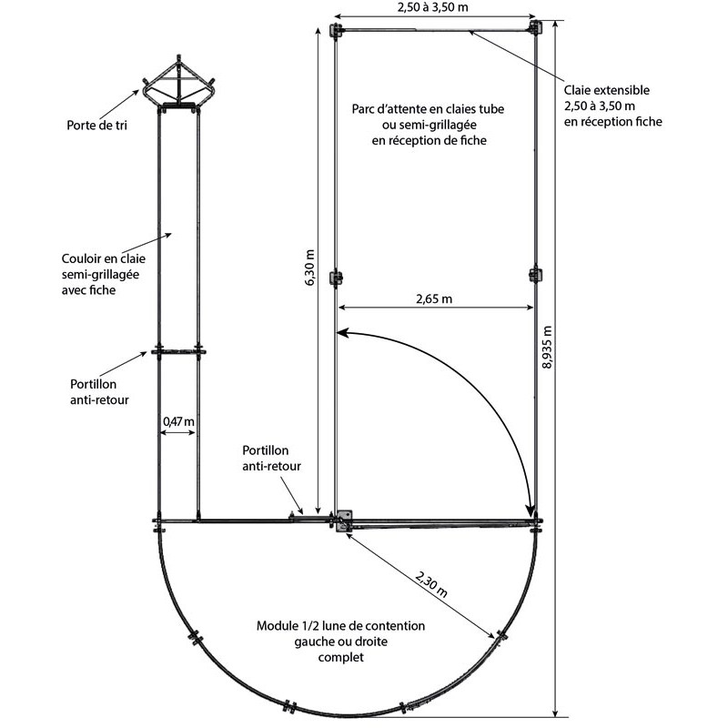 Semi-circular module with circular forcing area for sheep